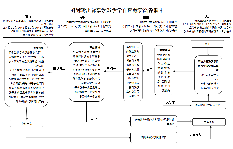 QQ截图20230516151010.png